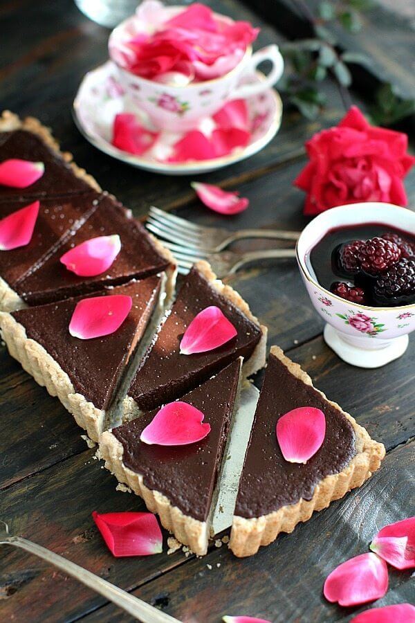 Sugar Free Chocolate Ganache Tart