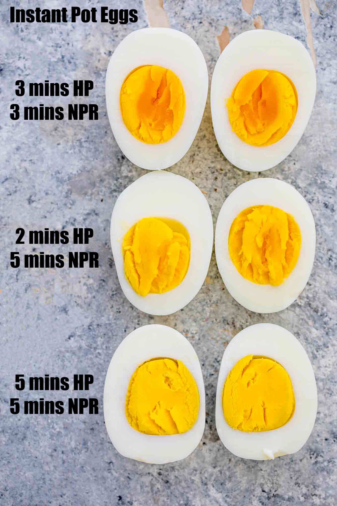 Instant Pot Hard Boiled Eggs [Video] Sweet and Savory Meals