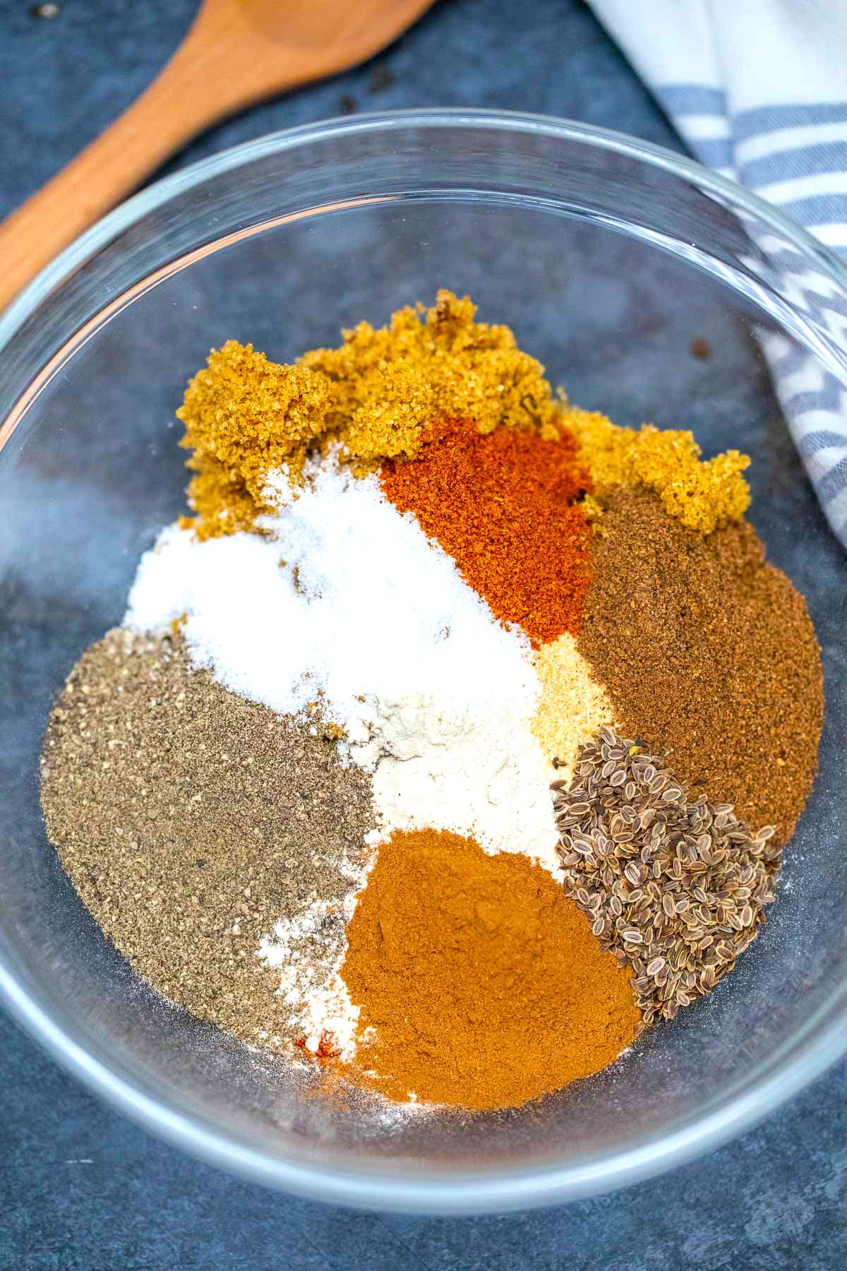 Diy Barbecue Rub