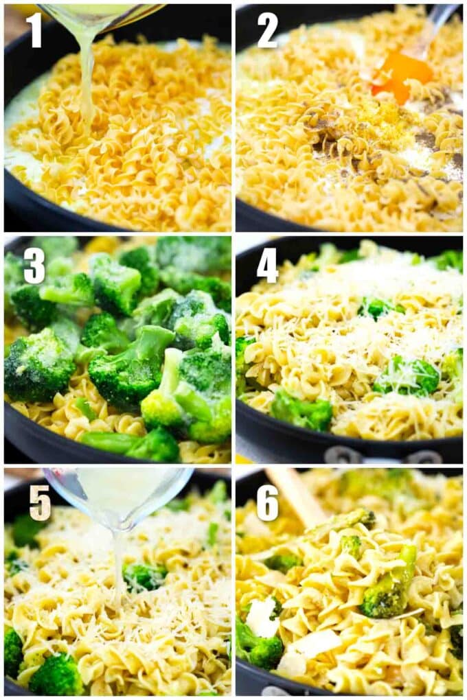 collage of six photos showing how to make lemon broccoli pasta
